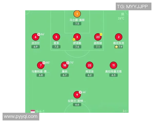 赛后分析:广州足球队与西安足球队的实力对决与战术解析